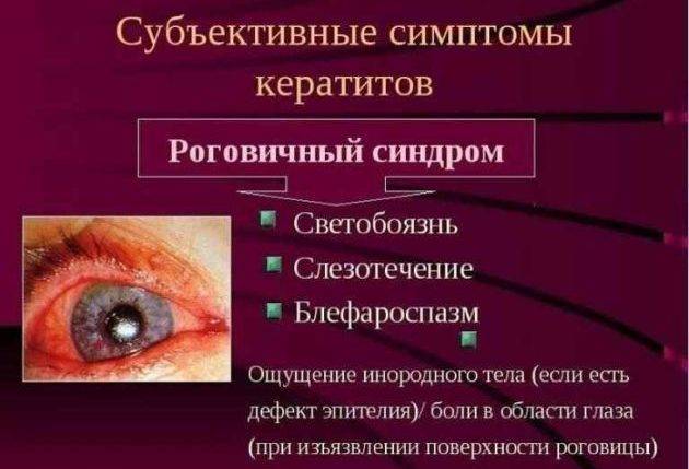 Воспаление верхнего века лечение в домашних условиях