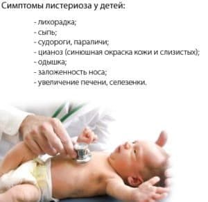 Воздействие микробов на пищевые продукты