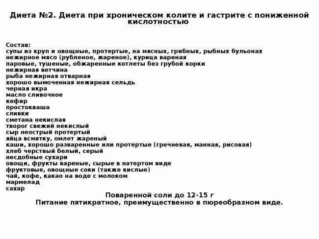 Стол 13 диета
