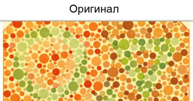 Как видят цвета дальтоники, виды дальтонизма, борьба с патологией