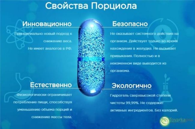 Порциола для похудения: отзывы худеющих 2018, цена, где купить, инструкция по применению, аналоги, состав