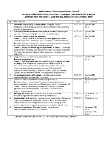 Опасности туберкулезной интоксикации у детей