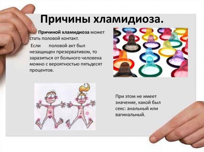 Хламидиоз у женщин – симптомы, лечение, признаки, последствия