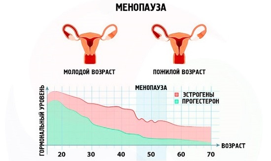 Противозачаточные свечи!!посоветуйте пожалуйста!!