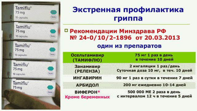 Синокром, ферматрон, нолтрекс: сравнение препаратов