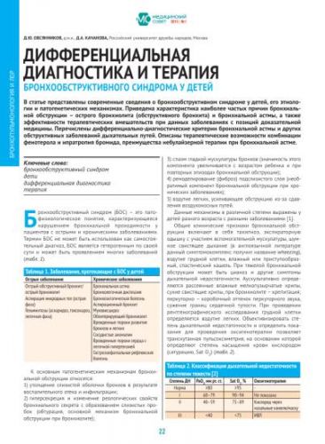 Острый бронхит у детей: симптомы и лечение, профилактика, клинические рекомендации, чем лечить