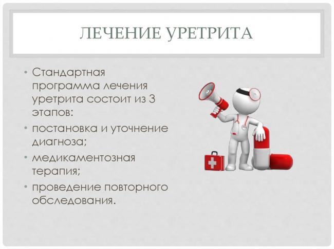 Хронический уретрит: особенности протекания и лечения