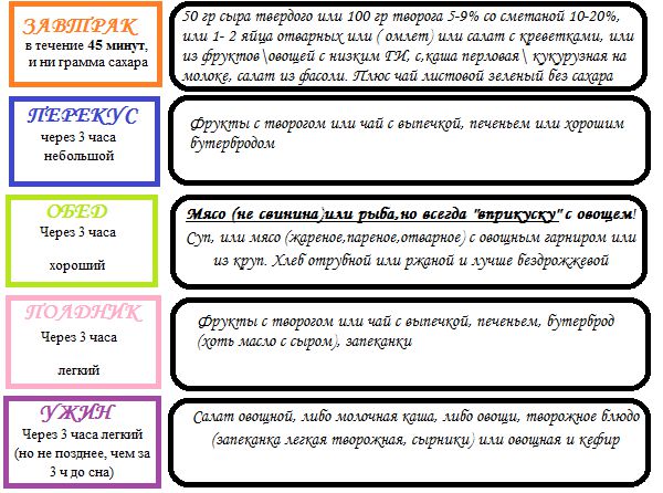 Как похудеть без вреда для здоровья. заинтригованы? нажмите