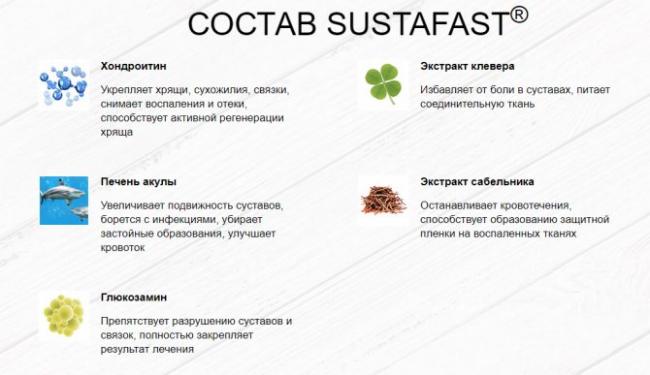 Сустафаст