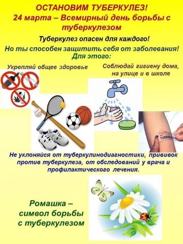 Как лечится туберкулёз лёгких у взрослых