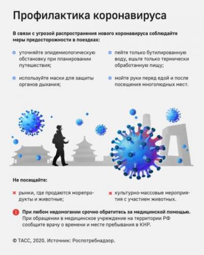 Вирусные и бактериальные инфекции: отличие, симптомы и пути передачи