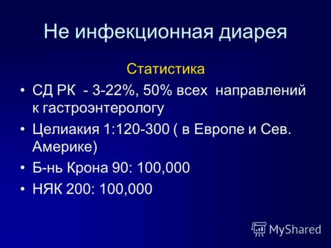 Кишечная инфекция