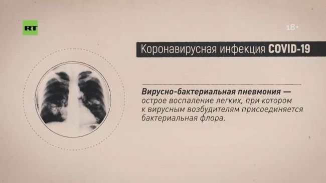 Симптомы пневмонии у взрослого человека без температуры