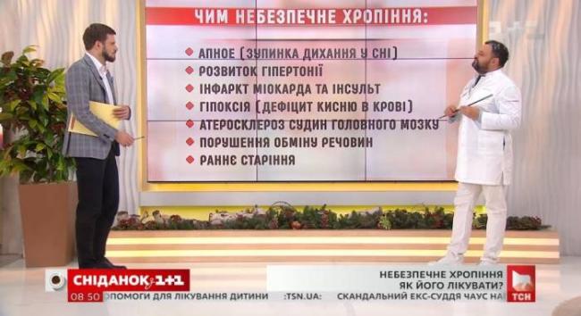 Как избавиться от храпа во сне мужчине