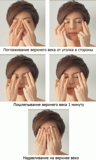 Что такое блефароптоз, почему он возникает и как его устранить