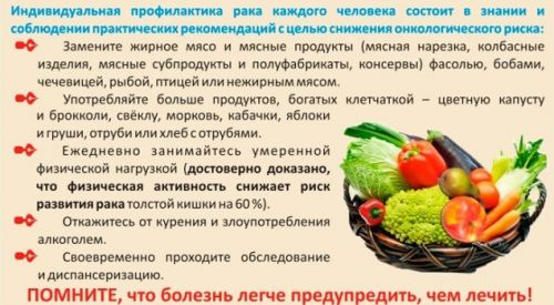 Меню после операции на кишечнике онкология меню
