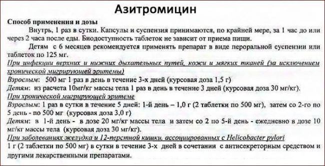 Диагностика и лечение кашля в практике врача общей практики