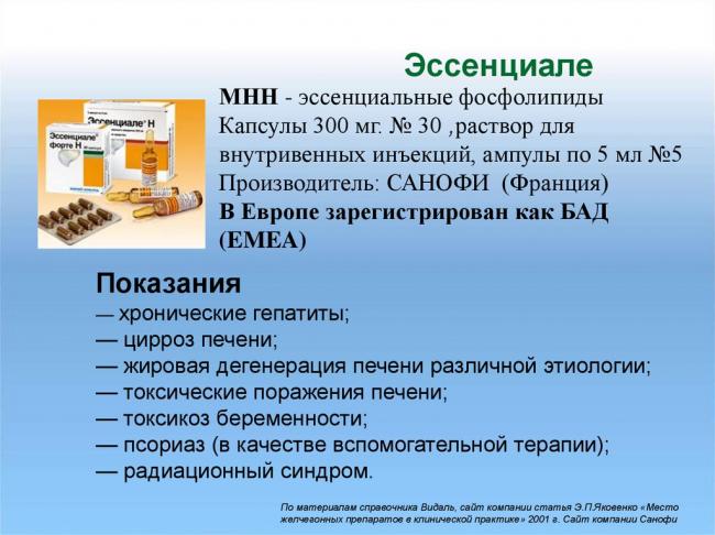 Список лучших гепатопротекторов для печени: рейтинг препаратов