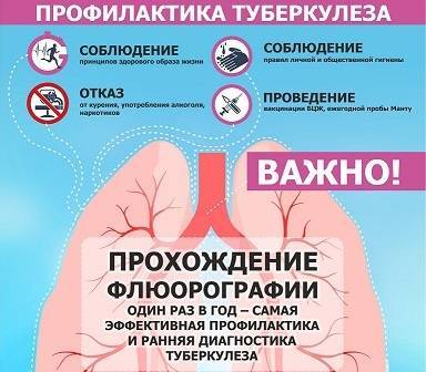 Туберкулез у взрослых
