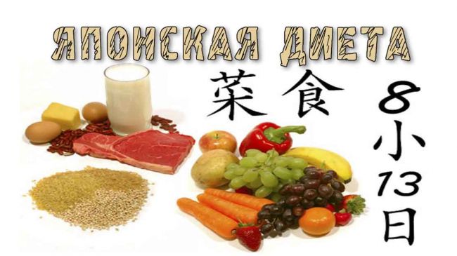 Диета для улучшения зрения