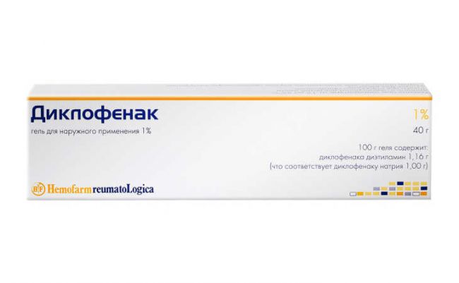 Мелоксикам мазь — инструкция по применению