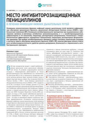 Хобл: развитие, симптомы, стадии и степени тяжести, диагностика, лечение