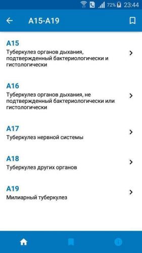 Симптомы, лечение и диагностика диссеминированного туберкулеза легких. заразен он или нет?