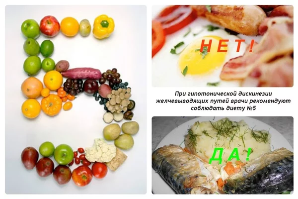 Дискинезия