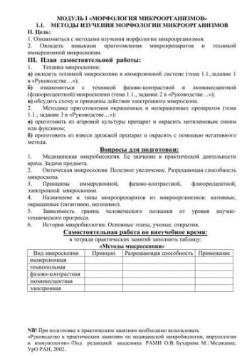 Строение и классификация простейших одноклеточных организмов