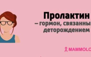 Пролактин, гиперпролактинемия