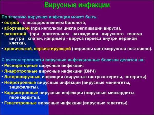 Как и почему развивается пневмония у лежачих больных и пожилых людей?