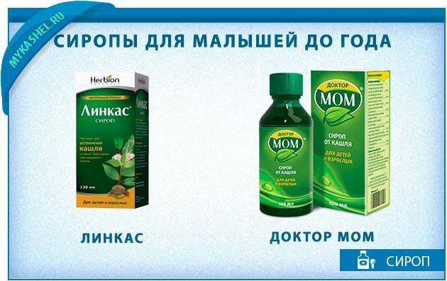Зеленый сироп от кашля