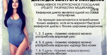 Самые эффективные диеты на неделю: примерное меню для похудения в домашних условиях
