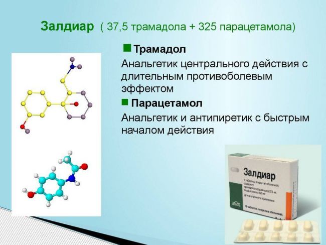 Залдиар