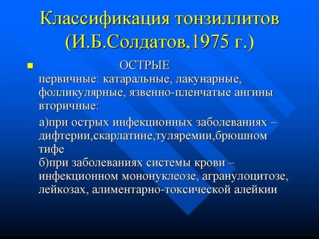 Хронический декомпенсированный тонзиллит: симптомы и лечение