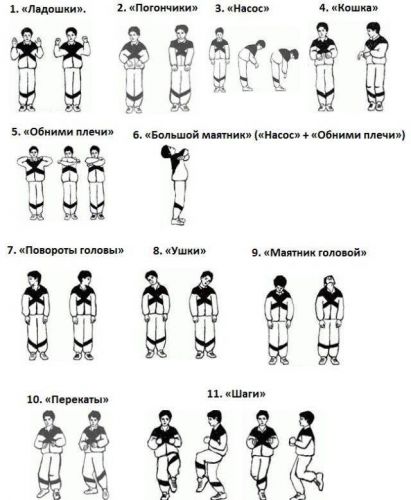 Эффективный комплекс упражнений лфк при пневмонии