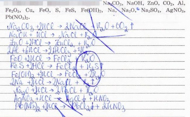 Соляная кислота - hydrochloric acid