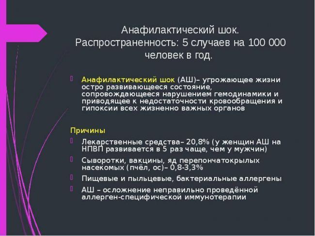 Карта сайта