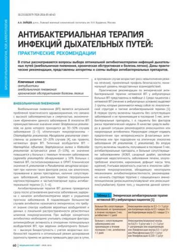 Обострения хобл. методы лечения и профилактика
