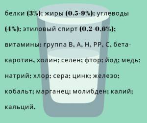 Закваска для йогурта - где купить. лучшие закваски и рецепты приготовления йогуртов в домашних условиях с фото