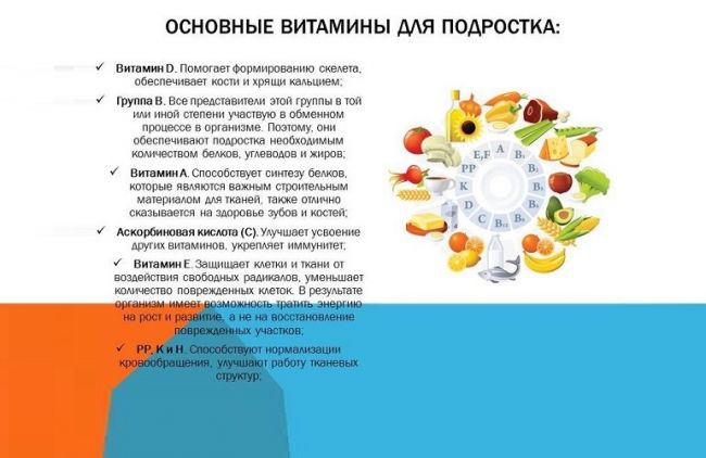 В приоритете стройность: как похудеть подростку