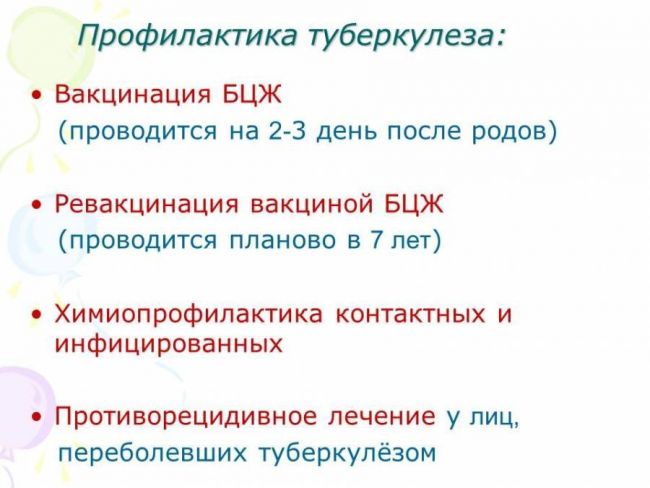 Туберкулез у взрослых — симптомы, первые признаки