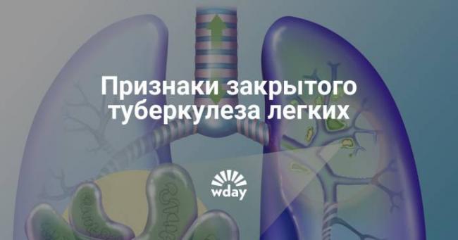 Через какое время можно забеременеть после туберкулеза