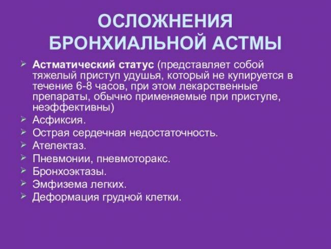 Бронхиальная астма: причины, симптомы, степени тяжести и диагностика астмы