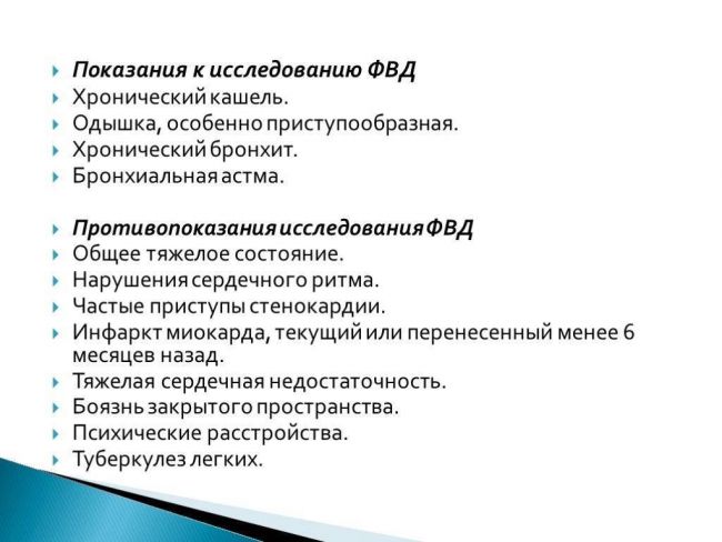 Все о спирограмме при бронхиальной астме