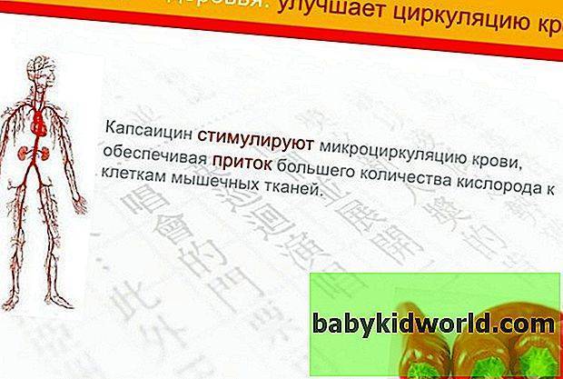 Мазь Grindex Капсикам болеутоляющая разогревающая - отзывы