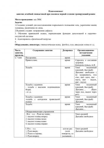 Упражнения при сколиозе позвоночника