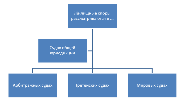 Тугоухость у ребенка: причины, симптомы, лечение тугоухости, нейросенсорная тугоухость