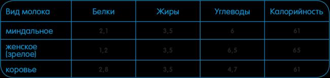 Холодный абсцесс после бцж - запись пользователя елена душанова (id1144399) в сообществе здоровье новорожденных в категории прививки - babyblog.ru