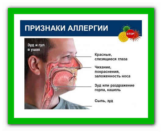 Чувство жжения в гортани